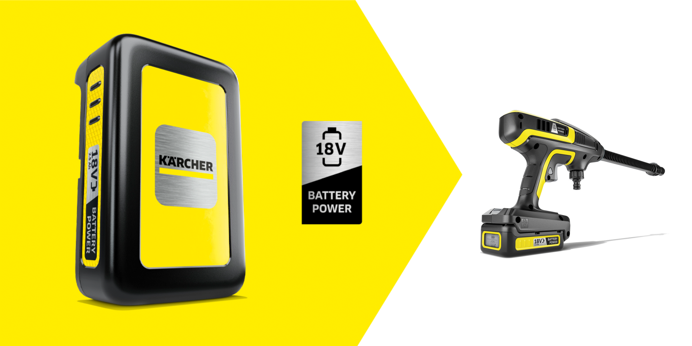 Units of the 18 V Kärcher Battery Power battery platform Units of the 18 V Kärcher Battery Power battery platform