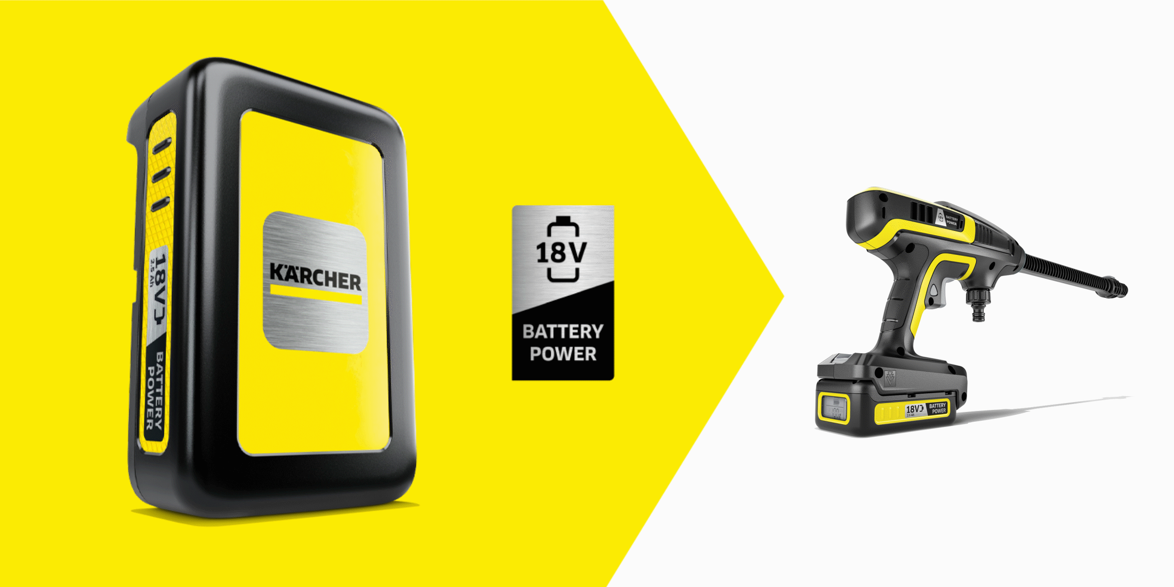 Alle Produkte der Kärcher Akku-Plattform Produktportfolio von Kärcher - Reinigungsgeräte mit Wechselakku
