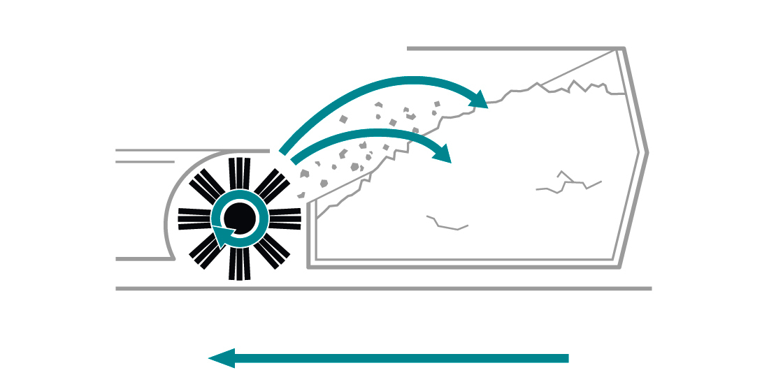 Vacuum sweeper throwing principle Vacuum sweeper throwing principle illustration